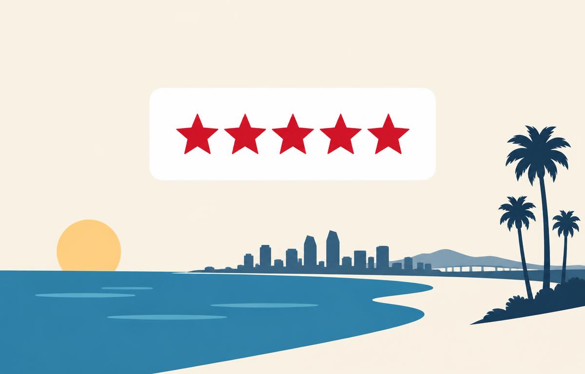 Simple review card with crimson stars above a stylized San Diego coastline and palm tree silhouette, representing Google review velocity for San Diego local businesses