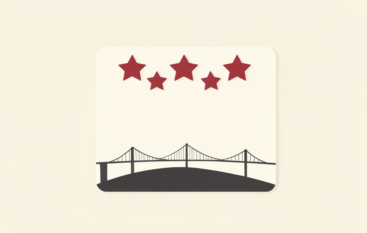 Simple review card with five stars above a stylized San Francisco bridge, representing Google review velocity for San Francisco local businesses